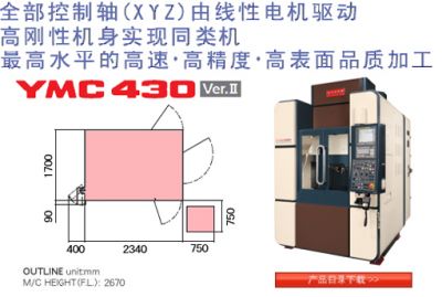 MICRO CENTER YMC 430 ver.Ⅱ